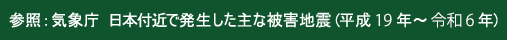 気象庁　日本で発生した被害地震